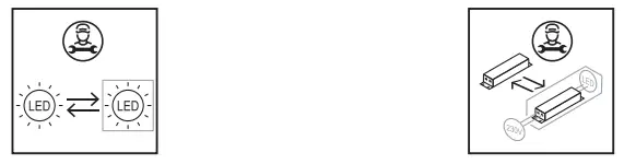 THORN LEO FLEX IP66 LED Flood - symbol 1