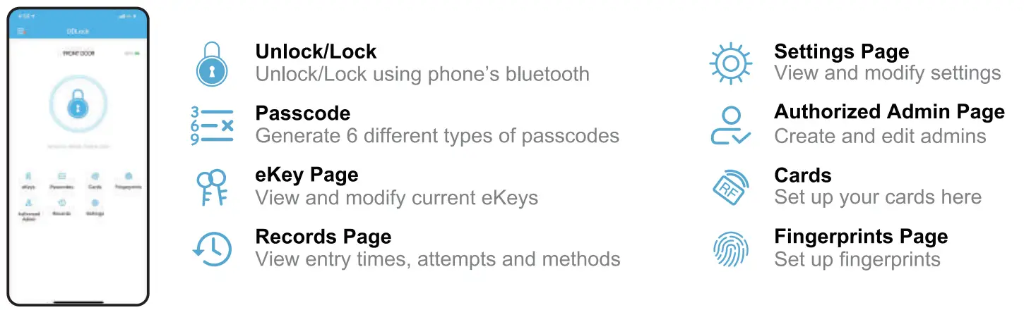 Zowill-KJDK09-Smart-Lock-fig-38