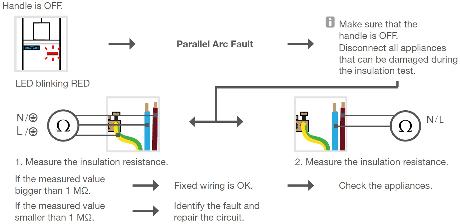hager RCBO-AFDD ARC Fault Detection Device 10