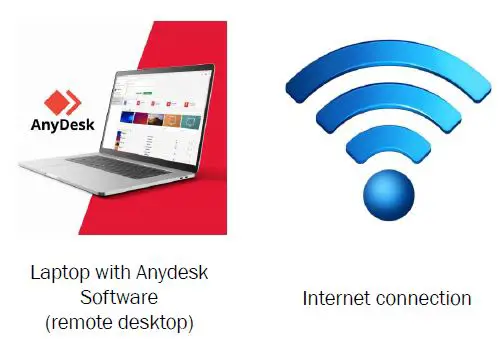 RBtec-LPU-400-Calibration-Software-3