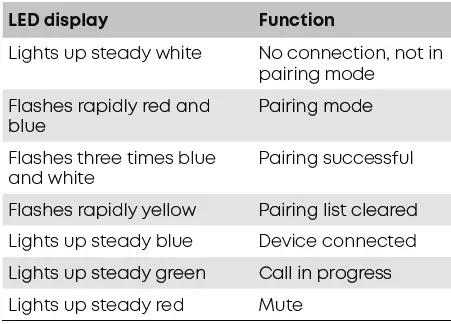 beyerdynamic-USB-WL-Adapter-3
