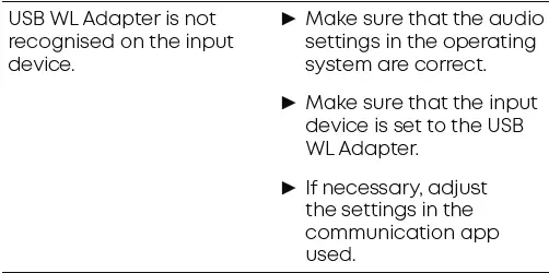 beyerdynamic-USB-WL-Adapter-7