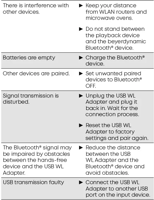 beyerdynamic-USB-WL-Adapter-8