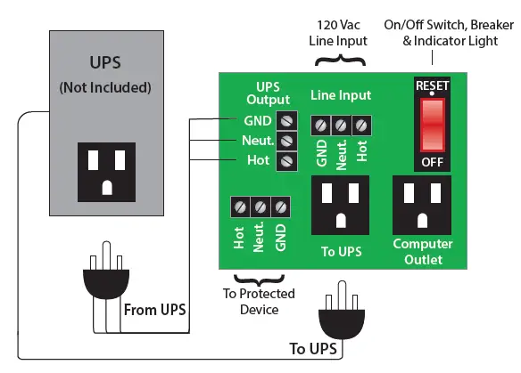 Functional-Devices -Inc-PSH600-UPS-Uninterruptible-Power-Supply-Kit-fig-1