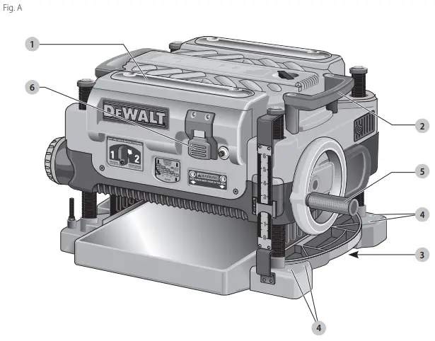 Dewalt-DW735-Heavy-Duty-Portable-Thickness-Planer-fig-1