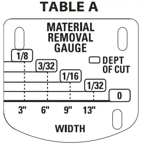 Dewalt-DW735-Heavy-Duty-Portable-Thickness-Planer-fig-17