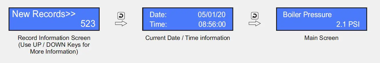 PPI ScanLog-96-Single-Dual-Channels-Universal-Process-Data-Logger-with-PC-Software-FIG- (7)