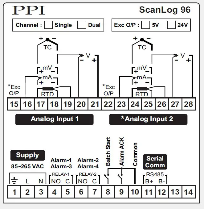 PPI ScanLog-96-Single-Dual-Channels-Universal-Process-Data-Logger-with-PC-Software-FIG- (8)
