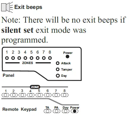 Accenta Intruder Alarm System fig-12