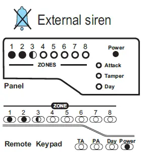 Accenta Intruder Alarm System fig-13