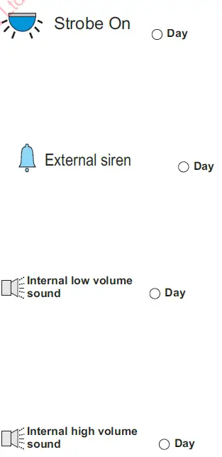 Accenta Intruder Alarm System fig-52