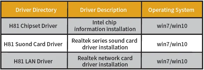 HUANANZHI-H81-Motherboard- (14)