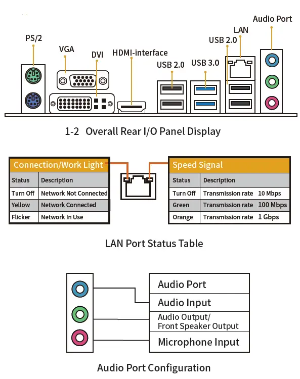 HUANANZHI-H81-Motherboard- (2)