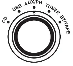 VICTOR VWRP-5000-GR 8-IN-1 Wood Music Center - fig 13