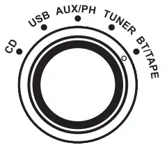 VICTOR VWRP-5000-GR 8-IN-1 Wood Music Center - fig 16