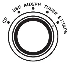 VICTOR VWRP-5000-GR 8-IN-1 Wood Music Center - fig 9