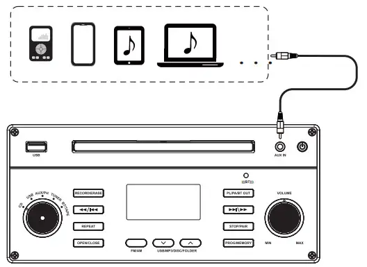 VICTOR VWRP-5000-GR 8-IN-1 Wood Music Center - icon 9