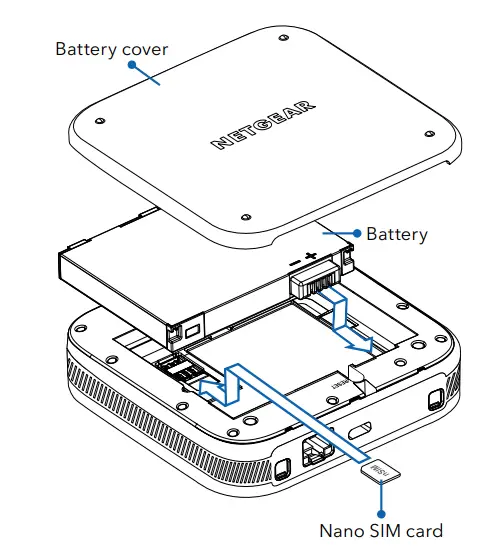 NETGEAR MR6110 5G Mobile Router - overview 1