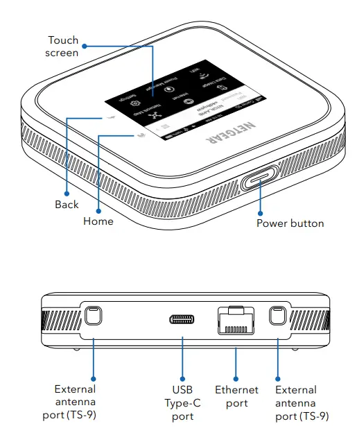 NETGEAR MR6110 5G Mobile Router - overview