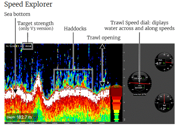 MARPORT-TE-TS-V2-Trawl-Speed-Sensor-FIG-10