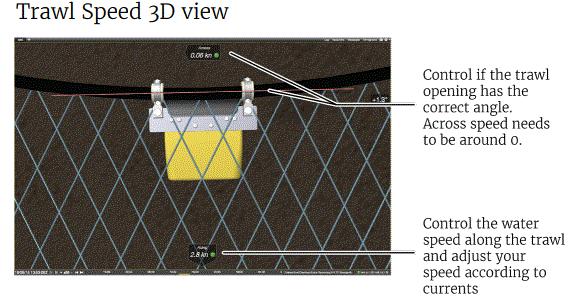 MARPORT-TE-TS-V2-Trawl-Speed-Sensor-FIG-11