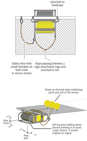 MARPORT-TE-TS-V2-Trawl-Speed-Sensor-FIG-3