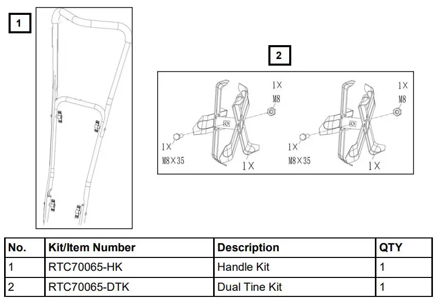 EARTHWISE TC70065EW Electric Garden Tiller Cultivator User Manual - PARTS AND SERVICE
