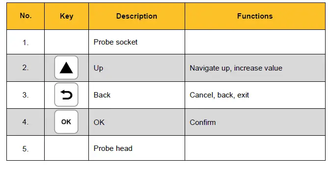 PCE-Instruments-PCE-TG-75-Thickness-Gauge-fig- (2)