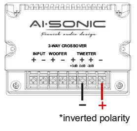 AI-SONIC-S3-C6.2-Finnish-Audio-Design-FIG-11