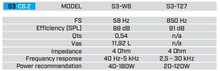 AI-SONIC-S3-C6.2-Finnish-Audio-Design-FIG-12