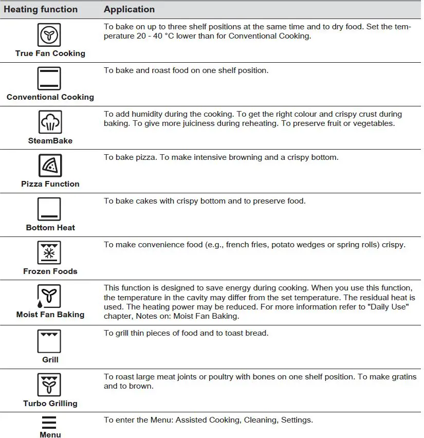 AEG-BPE556060M-Built-In-Electric-Single-Oven-14