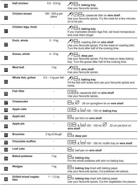 AEG-BPE556060M-Built-In-Electric-Single-Oven-19