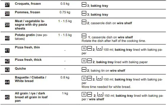 AEG-BPE556060M-Built-In-Electric-Single-Oven-20
