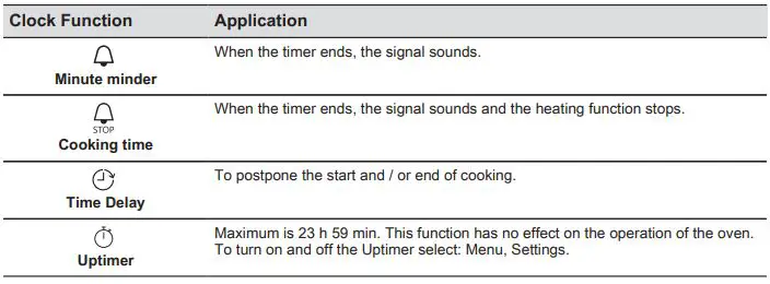 AEG-BPE556060M-Built-In-Electric-Single-Oven-21