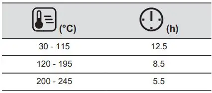 AEG-BPE556060M-Built-In-Electric-Single-Oven-31