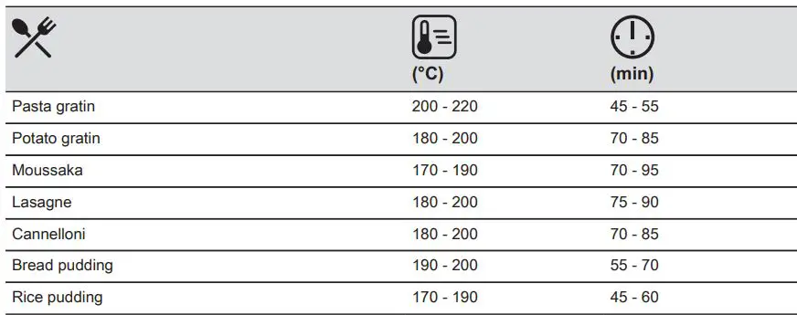 AEG-BPE556060M-Built-In-Electric-Single-Oven-33