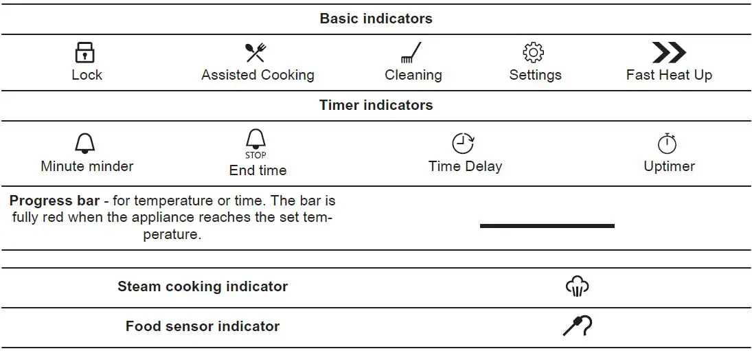 AEG-BPE556060M-Built-In-Electric-Single-Oven-8