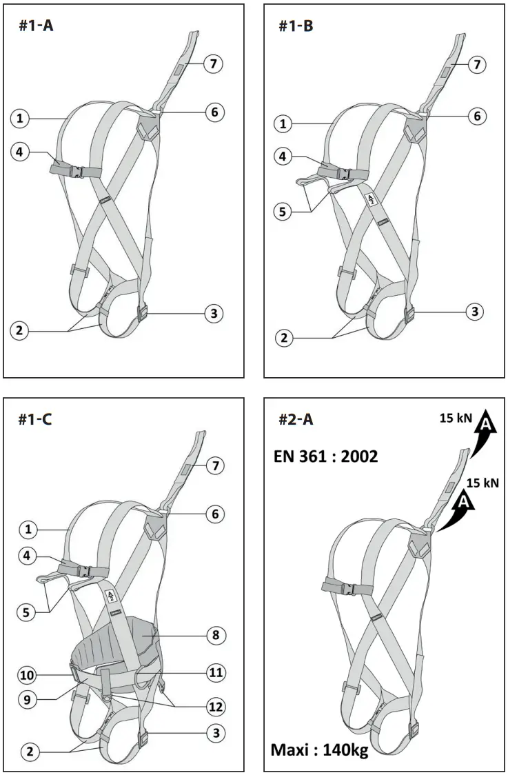 neofeu NUSL1ECO Full Body Harness - Description
