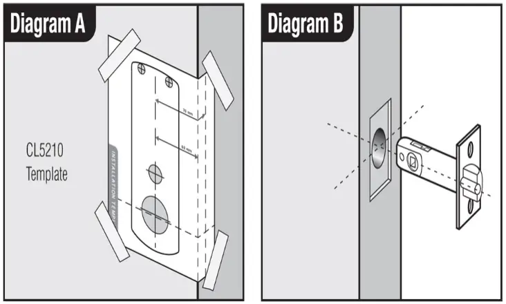 Diagram A and B