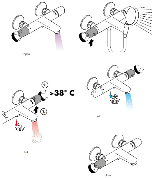 hansgrohe Ecostat Mixers - Figure7