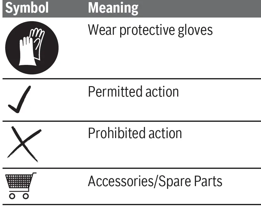 BOSCH S-500,-S-plus 500-M-700-M-plus-700-Indego-15