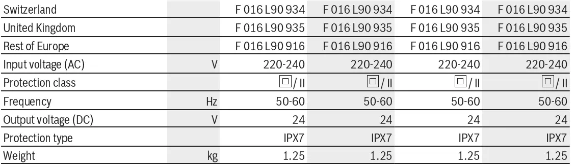BOSCH S-500,-S-plus 500-M-700-M-plus-700-Indego-18
