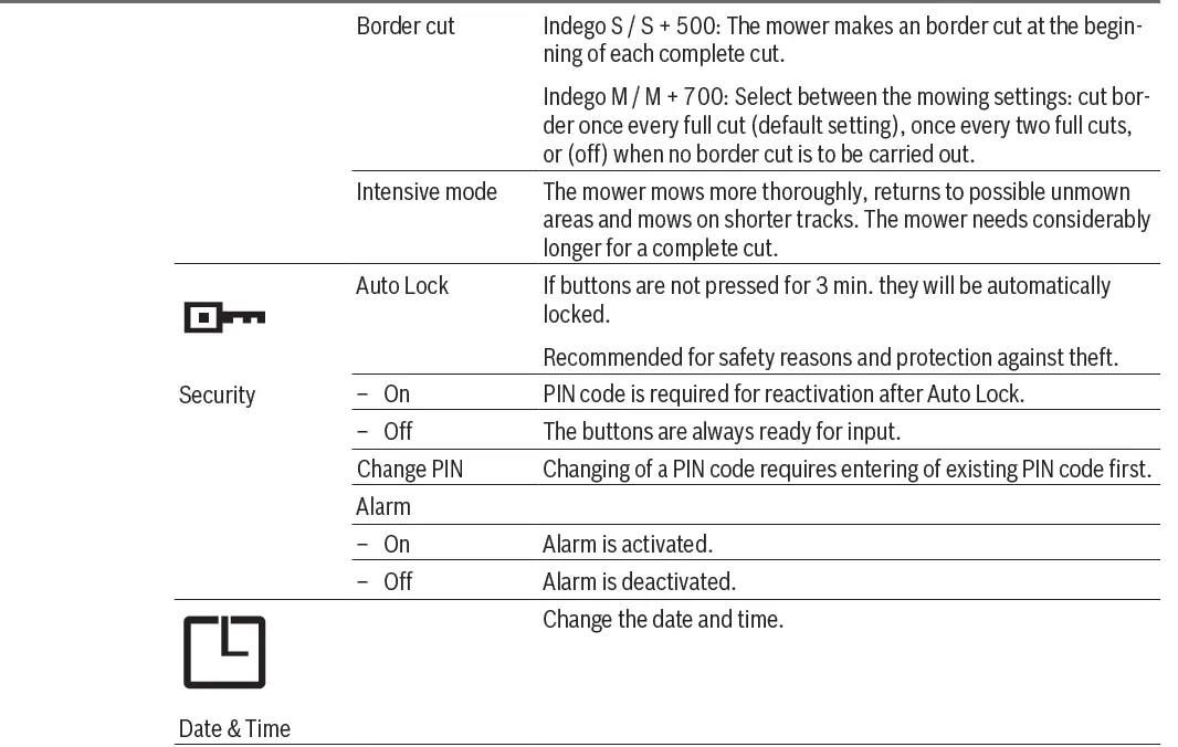 BOSCH S-500,-S-plus 500-M-700-M-plus-700-Indego-27