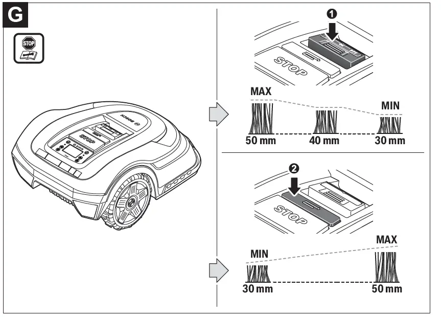 BOSCH S-500,-S-plus 500-M-700-M-plus-700-Indego-42