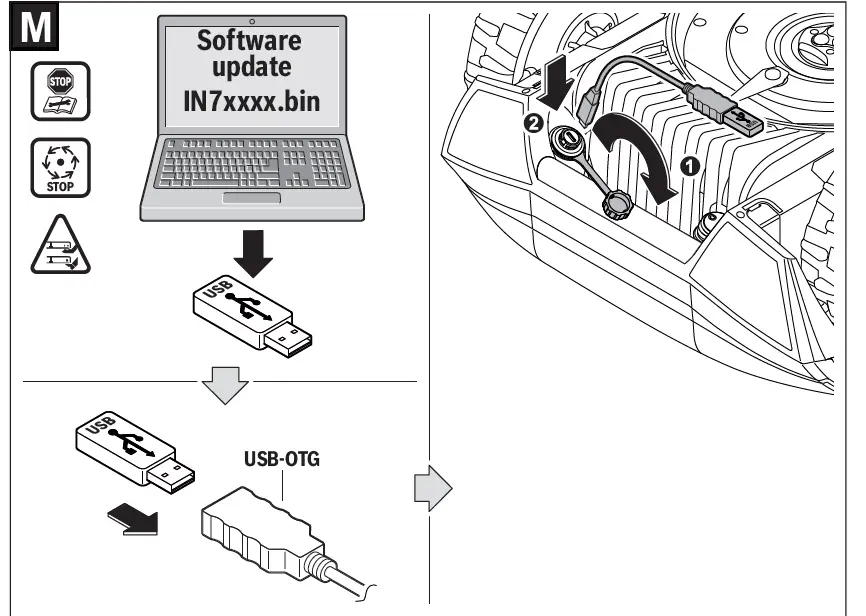 BOSCH S-500,-S-plus 500-M-700-M-plus-700-Indego-49