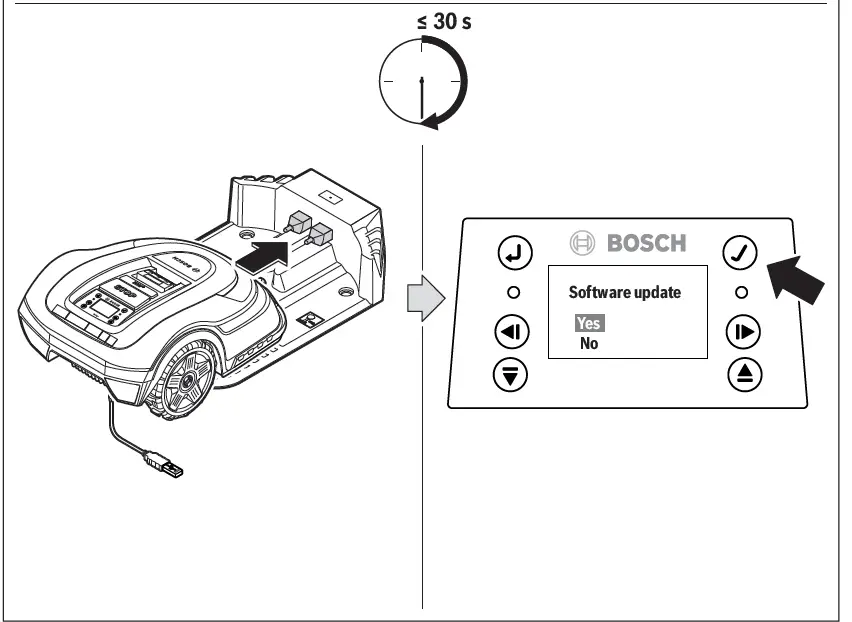 BOSCH S-500,-S-plus 500-M-700-M-plus-700-Indego-50