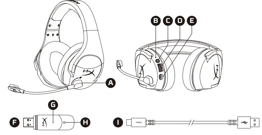 HyperX-HHSS1C-KB-WT-G-Cloud-Stinger-Core-Wireless-Gaming-Headset-Fig-1