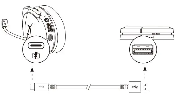 HyperX-HHSS1C-KB-WT-G-Cloud-Stinger-Core-Wireless-Gaming-Headset-Fig-2