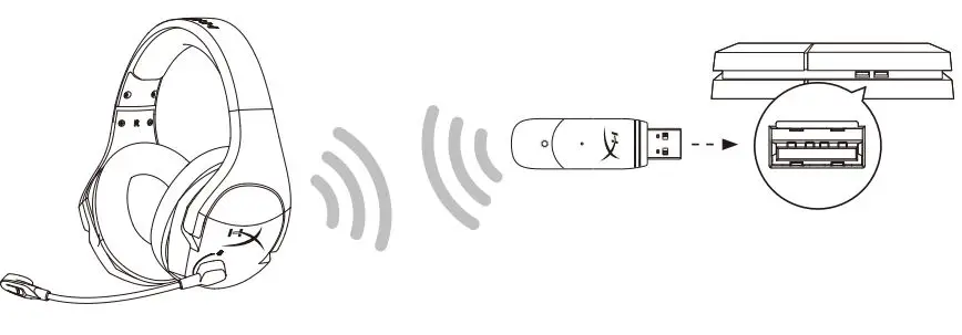 HyperX-HHSS1C-KB-WT-G-Cloud-Stinger-Core-Wireless-Gaming-Headset-Fig-3