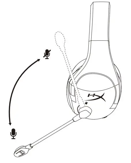 HyperX-HHSS1C-KB-WT-G-Cloud-Stinger-Core-Wireless-Gaming-Headset-Fig-5